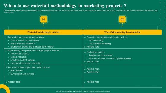 When_To_Use_Waterfall_Methodology_In_Marketing_Projects_Ppt_Professional_Model_PDF_Slide_1.jpg