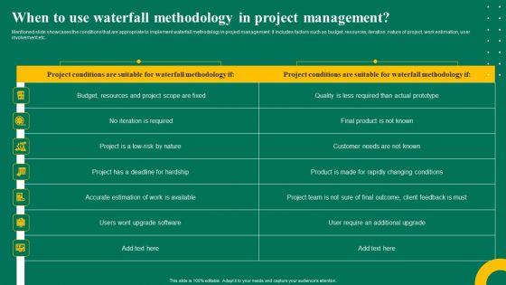 When_To_Use_Waterfall_Methodology_In_Project_Management_Ppt_Show_Vector_PDF_Slide_1.jpg