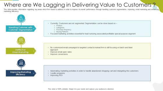 Where_Are_We_Lagging_In_Delivering_Value_To_Customers_Portrait_PDF_Slide_1.jpg