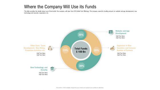 Where_The_Company_Will_Use_Its_Funds_Virtual_Currency_Financing_Pitch_Deck_Topics_PDF_Slide_1.jpg