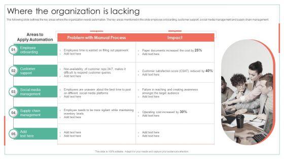 Where_The_Organization_Is_Lacking_Achieving_Operational_Efficiency_Summary_PDF_Slide_1.jpg