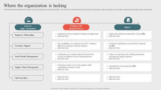 Where_The_Organization_Is_Lackingoptimizing_Business_Processes_Through_Automation_Themes_PDF_Slide_1.jpg