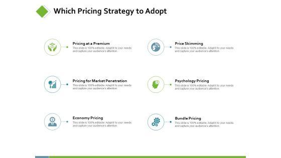 Which_Pricing_Strategy_To_Adopt_Ppt_PowerPoint_Presentation_Portfolio_Summary_Slide_1.jpg