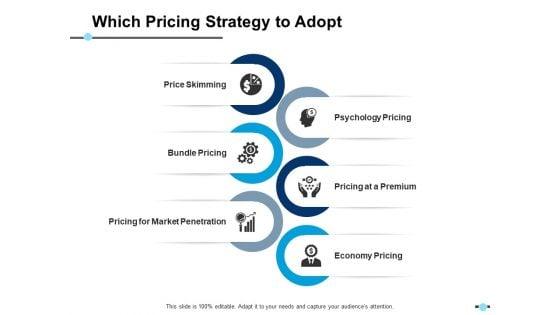 Which_Pricing_Strategy_To_Adopt_Pricing_At_A_Premium_Ppt_PowerPoint_Presentation_Icon_Display_Slide_1.jpg