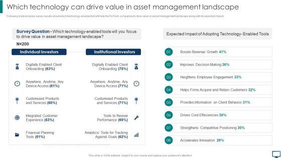 Which_Technology_Can_Drive_Value_In_Asset_Management_Landscape_Elements_PDF_Slide_1.jpg