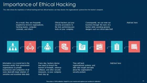 White_Hat_Hacking_Ppt_PowerPoint_Presentation_Complete_With_Slides_Slide_11.jpg