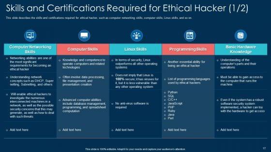 White_Hat_Hacking_Ppt_PowerPoint_Presentation_Complete_With_Slides_Slide_17.jpg