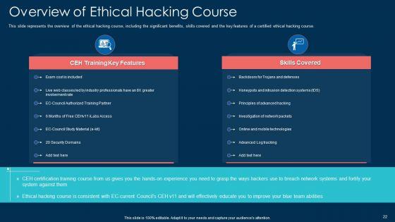 White_Hat_Hacking_Ppt_PowerPoint_Presentation_Complete_With_Slides_Slide_22.jpg