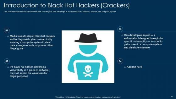 White_Hat_Hacking_Ppt_PowerPoint_Presentation_Complete_With_Slides_Slide_38.jpg