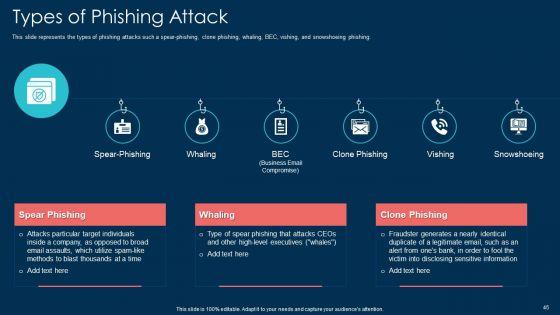 White_Hat_Hacking_Ppt_PowerPoint_Presentation_Complete_With_Slides_Slide_45.jpg