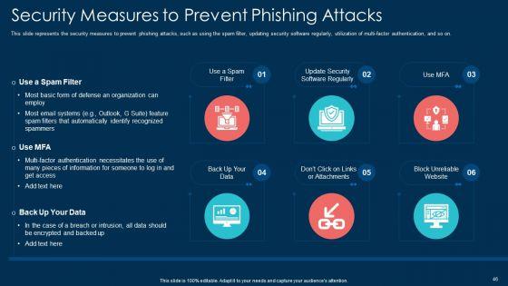 White_Hat_Hacking_Ppt_PowerPoint_Presentation_Complete_With_Slides_Slide_46.jpg