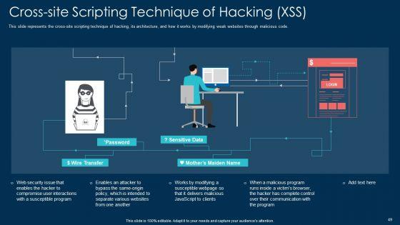 White_Hat_Hacking_Ppt_PowerPoint_Presentation_Complete_With_Slides_Slide_49.jpg