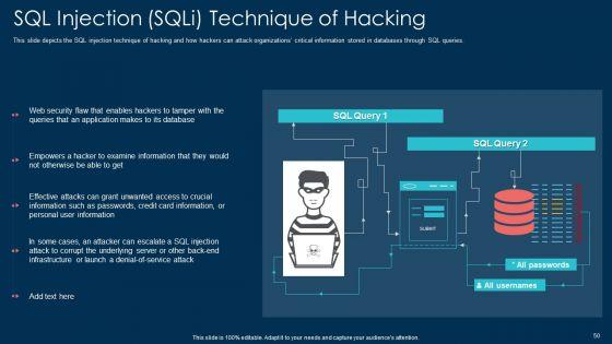 White_Hat_Hacking_Ppt_PowerPoint_Presentation_Complete_With_Slides_Slide_50.jpg