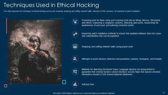 White_Hat_Hacking_Ppt_PowerPoint_Presentation_Complete_With_Slides_Slide_51.jpg