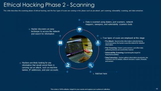 White_Hat_Hacking_Ppt_PowerPoint_Presentation_Complete_With_Slides_Slide_55.jpg