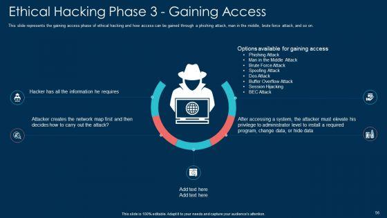 White_Hat_Hacking_Ppt_PowerPoint_Presentation_Complete_With_Slides_Slide_56.jpg