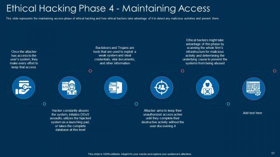 White_Hat_Hacking_Ppt_PowerPoint_Presentation_Complete_With_Slides_Slide_57.jpg