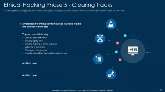 White_Hat_Hacking_Ppt_PowerPoint_Presentation_Complete_With_Slides_Slide_58.jpg