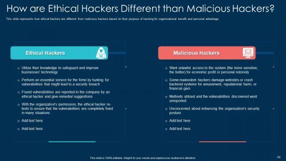 White_Hat_Hacking_Ppt_PowerPoint_Presentation_Complete_With_Slides_Slide_68.jpg