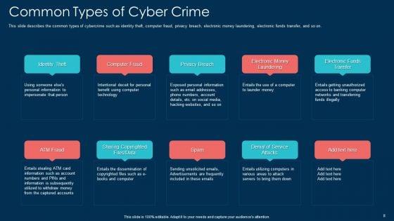 White_Hat_Hacking_Ppt_PowerPoint_Presentation_Complete_With_Slides_Slide_8.jpg