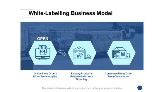 White_Labelling_Business_Model_Ppt_PowerPoint_Presentation_Gallery_Example_Topics_Slide_1.jpg