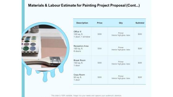 Whitewash_Service_Materials_And_Labour_Estimate_For_Painting_Project_Proposal_Cont_Ppt_Icon_Format_Ideas_PDF_Slide_1.jpg