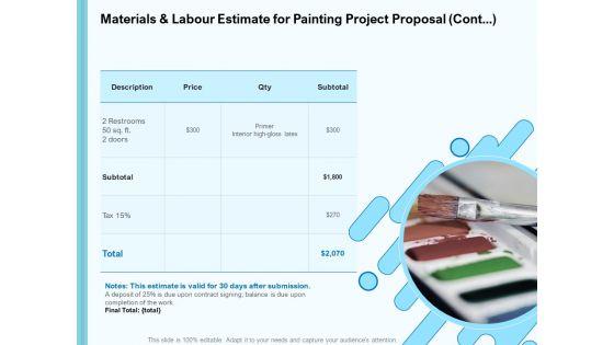 Whitewash_Service_Materials_And_Labour_Estimate_For_Painting_Project_Proposal_Cont_Tax_Ppt_Gallery_Layout_Ideas_PDF_Slide_1.jpg