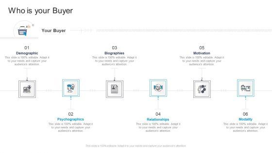 Who_Is_Your_Buyer_Commercial_Marketing_Guidelines_And_Tactics_Template_PDF_Slide_1.jpg