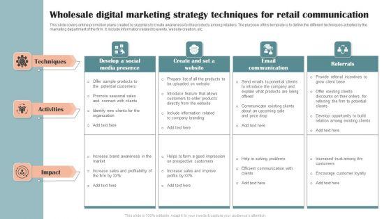 Wholesale_Digital_Marketing_Strategy_Techniques_For_Retail_Communication_Formats_PDF_Slide_1.jpg