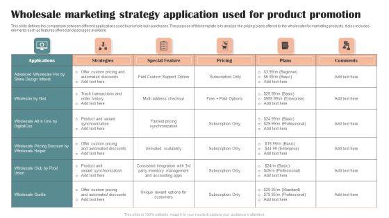 Wholesale_Marketing_Strategy_Application_Used_For_Product_Promotion_Diagrams_PDF_Slide_1.jpg
