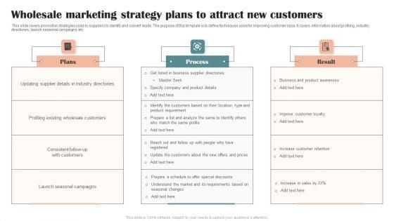 Wholesale_Marketing_Strategy_Plans_To_Attract_New_Customers_Information_PDF_Slide_1.jpg