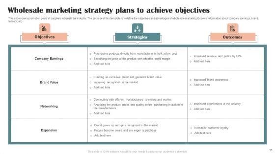 Wholesale_Marketing_Strategy_Ppt_PowerPoint_Presentation_Complete_Deck_With_Slides_Slide_11.jpg