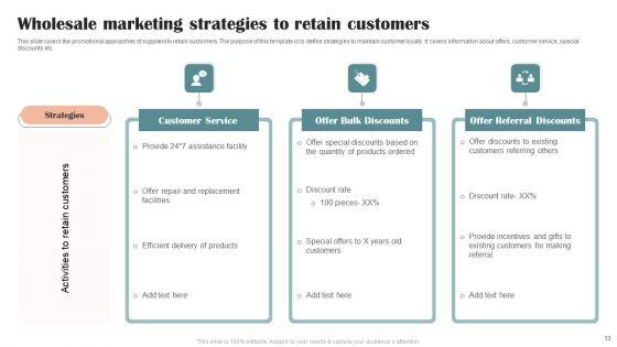 Wholesale_Marketing_Strategy_Ppt_PowerPoint_Presentation_Complete_Deck_With_Slides_Slide_13.jpg