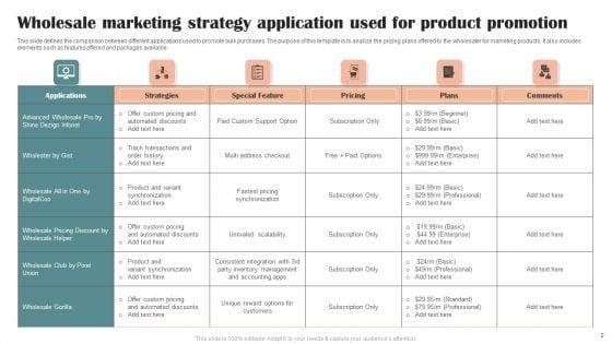 Wholesale_Marketing_Strategy_Ppt_PowerPoint_Presentation_Complete_Deck_With_Slides_Slide_2.jpg