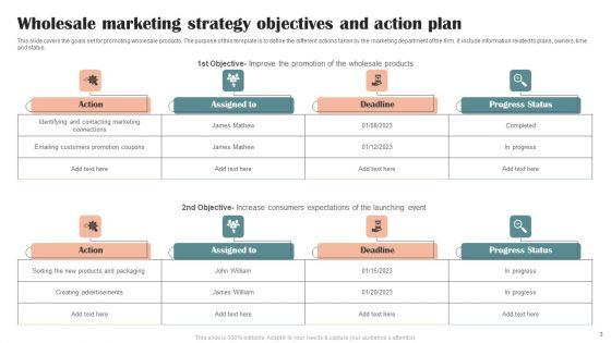 Wholesale_Marketing_Strategy_Ppt_PowerPoint_Presentation_Complete_Deck_With_Slides_Slide_3.jpg