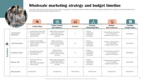Wholesale_Marketing_Strategy_Ppt_PowerPoint_Presentation_Complete_Deck_With_Slides_Slide_7.jpg