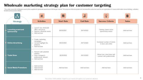 Wholesale_Marketing_Strategy_Ppt_PowerPoint_Presentation_Complete_Deck_With_Slides_Slide_9.jpg