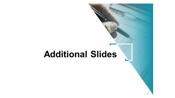 Wholeseller_And_Trader_Contract_Proposal_Ppt_PowerPoint_Presentation_Complete_Deck_With_Slides_Slide_13.jpg