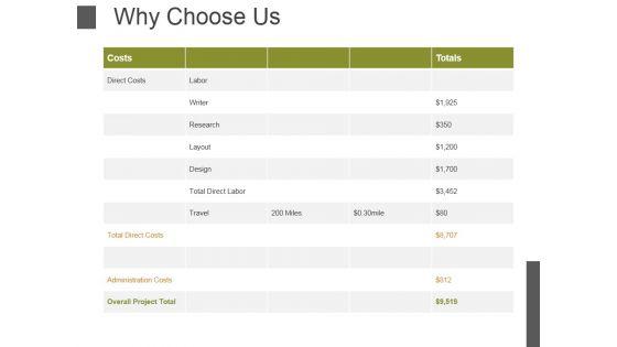 Why_Choose_Us_Template_2_Ppt_PowerPoint_Presentation_Styles_Sample_Slide_1.jpg