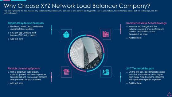 Why_Choose_XYZ_Network_Load_Balancer_Company_Ppt_Portfolio_Example_File_PDF_Slide_1.jpg