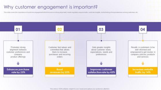 Why_Customer_Engagement_Is_Important_Developing_Online_Consumer_Engagement_Program_Professional_PDF_Slide_1.jpg