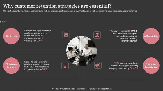 Why_Customer_Retention_Strategies_Are_Essential_Ppt_Styles_Format_PDF_Slide_1.jpg