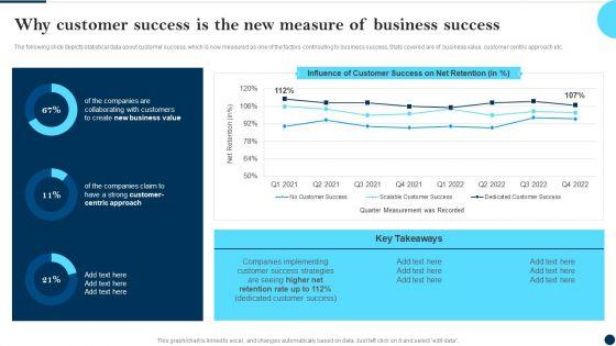 Why_Customer_Success_Is_The_New_Measure_Of_Business_Success_Client_Success_Best_Practices_Guide_Themes_PDF_Slide_1.jpg