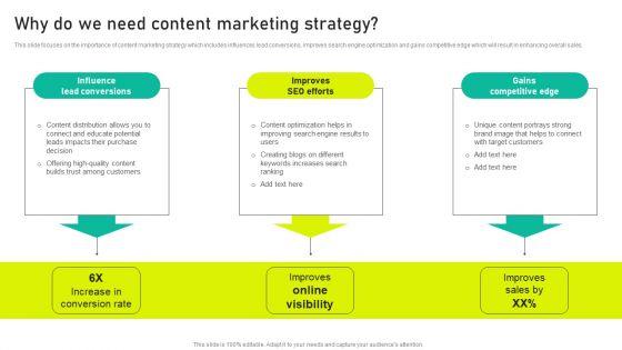 Why_Do_We_Need_Content_Marketing_Strategy_Ppt_Microsoft_PDF_Slide_1.jpg