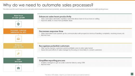 Why_Do_We_Need_To_Automate_Sales_Processes_Summary_And_Significance_Of_Sales_Automation_Diagrams_PDF_Slide_1.jpg