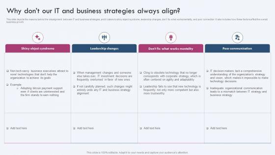 Why_Dont_Our_IT_And_Business_Strategies_Always_Align_Microsoft_PDF_Slide_1.jpg