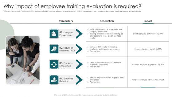 Why_Impact_Of_Employee_Training_Evaluation_Is_Required_Elements_PDF_Slide_1.jpg