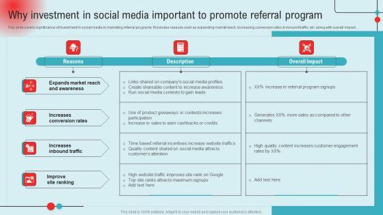 Why_Investment_In_Social_Media_Important_To_Promote_Referral_Program_Ppt_PowerPoint_Presentation_File_Styles_PDF_Slide_1.jpg