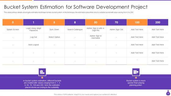 Why_Is_Agile_Cost_Effective_IT_Ppt_PowerPoint_Presentation_Complete_Deck_With_Slides_Slide_22.jpg