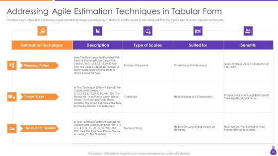 Why_Is_Agile_Cost_Effective_IT_Ppt_PowerPoint_Presentation_Complete_Deck_With_Slides_Slide_23.jpg